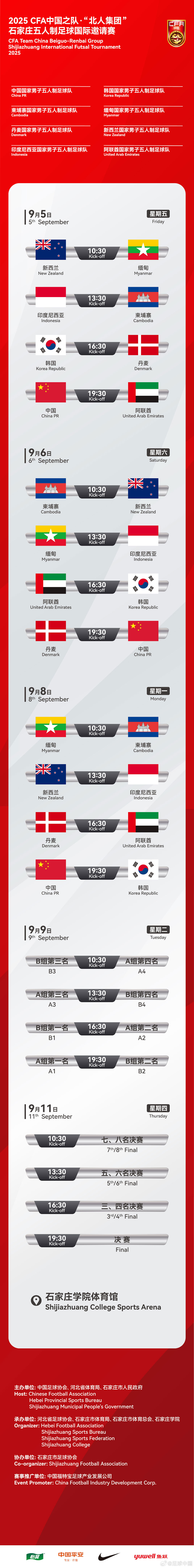 家男子五人, 球队, 国际邀请赛 家男子五人, 球队, 国际邀请赛