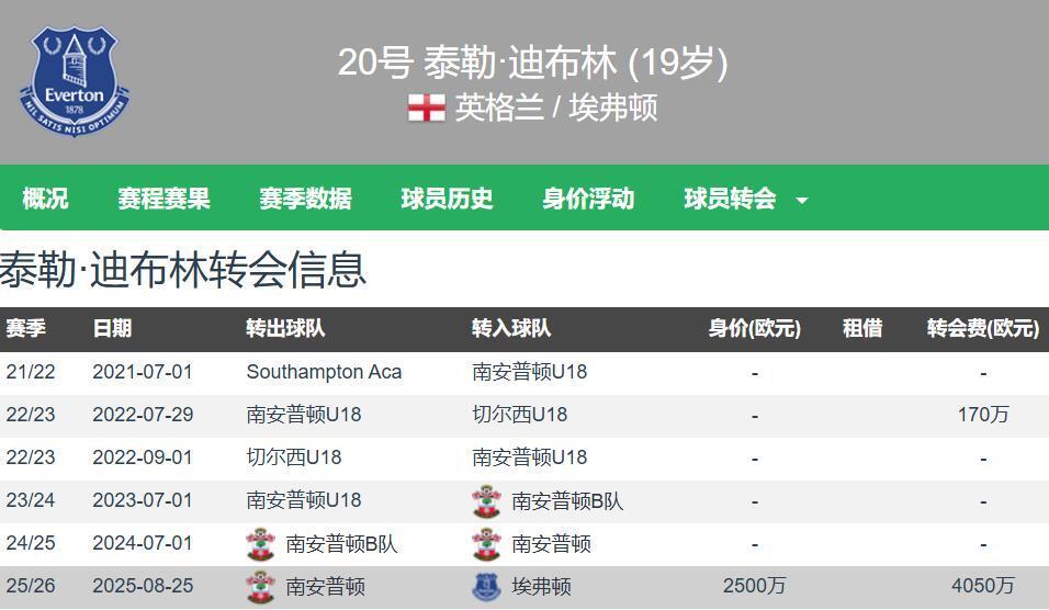 还是很有特 还是很有特