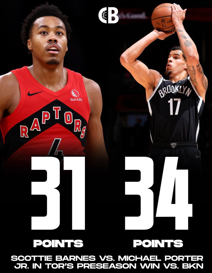 hud, 小波特, 三分命中率 hud, 小波特, 三分命中率