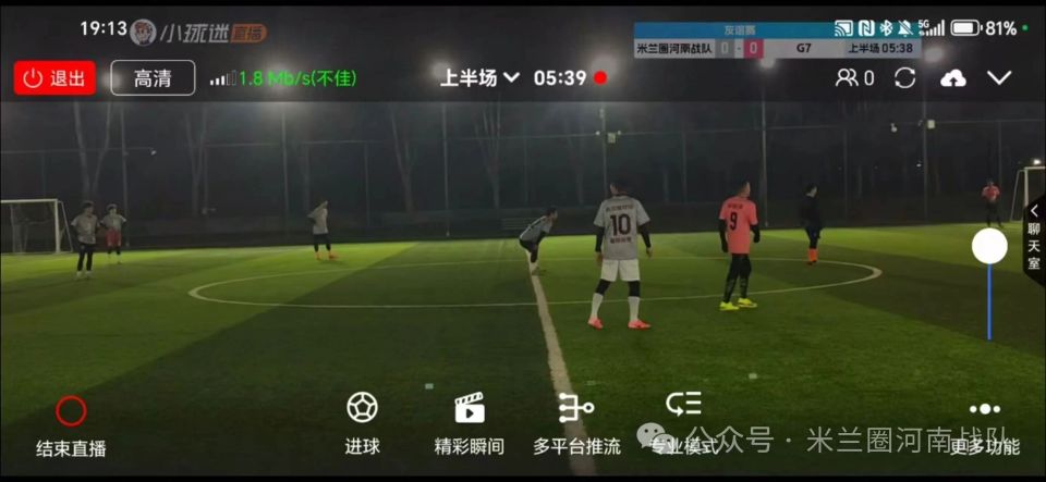 font, px, 件事是什么