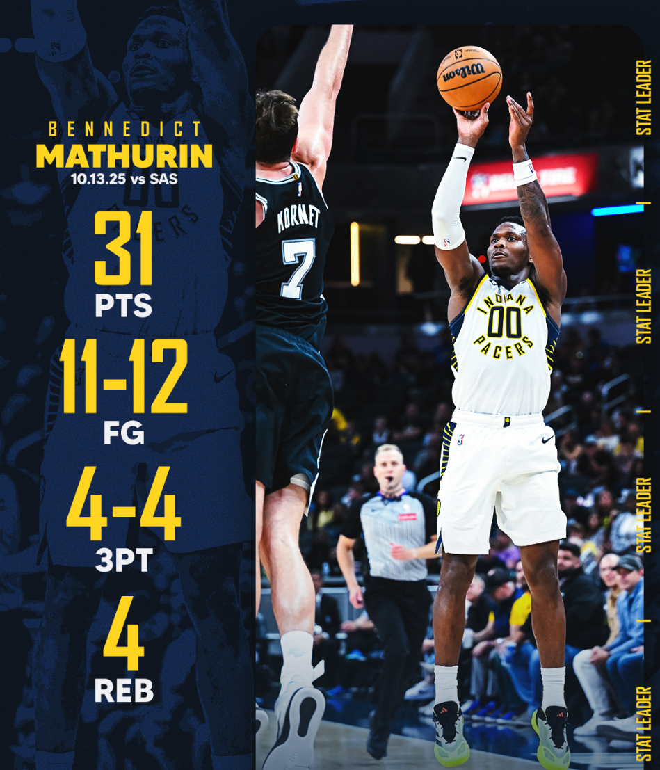 赛季可以打, 惨败马刺, 真实命中率 赛季可以打, 惨败马刺, 真实命中率